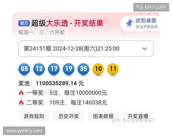 大乐透开奖时间与详细玩法规则全解析